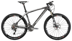 CUBE ELITE SUPER HPC SL